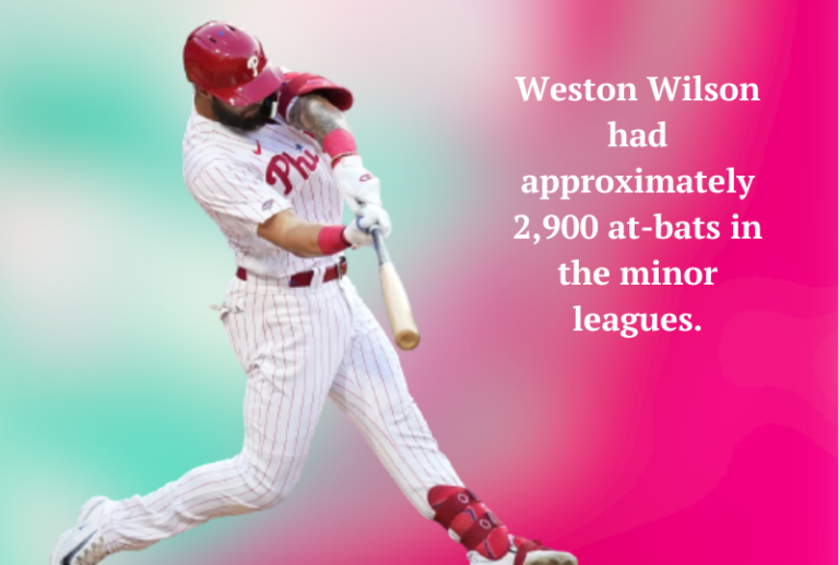 Weston-Wilson